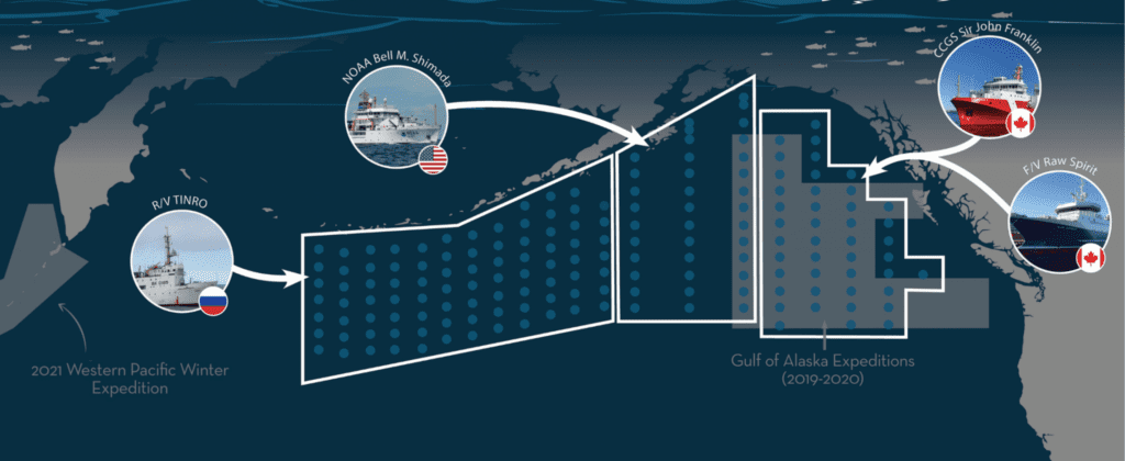 Map of the North Pacific Ocean showing research zones and icons for the four ships participating in the Expedition.